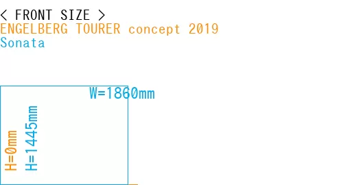 #ENGELBERG TOURER concept 2019 + Sonata